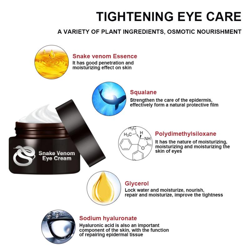 R+R Gift — Eye Contour Cream